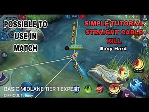 STRAIGHT CABLE KILL TUTORIAL!! EASY TO LEARN !! DIFFICULT EASY-HARD !