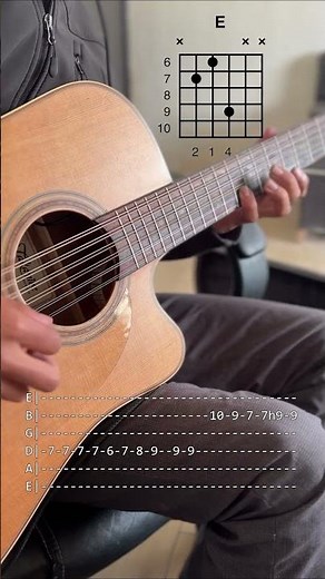 HABLEMOS (Tablatura) Ariel Camacho (Para principiantes)