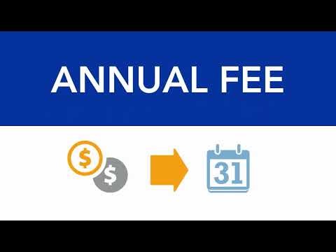 Understanding Credit Card Terms: Speak the Language