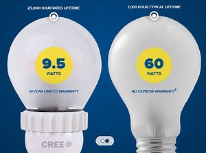 Energy-Conserving Illuminators