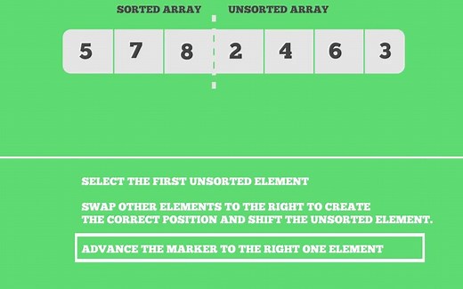 数据结构排序算法之直接插入排序演示