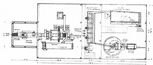 Small 50 to 75 TPD Process Plant Design & Equipment List - 911Metallurgist
