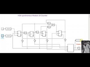 12.Implementing 4 Bit Asynchronous Modulo 10 and Synchronous Modulo 10 Counter using Simulink.