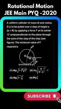 JEE Main 2020 Rotational Motion PYQ | Minimum Force Concept #JEEMain2020 #PhysicsShorts #jeemainpyq