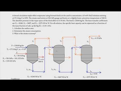 Evaporation - Part 6: Multiple-Effect (1/3)