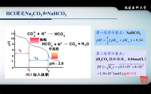 【分析化学】04-酸碱滴定法-5（混合碱的滴定）