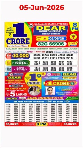8 PM Nagaland State Lottery Sambad Live Result 05/06/2026 | Dear Lottery Today Result Live Update