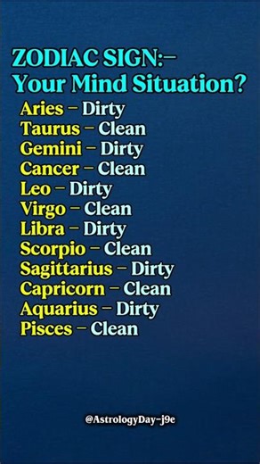 Mind Situation Of Zodiac Signs | Zodiac Explained #zodiac #zodiacsigns #astrology #horoscope #tarot
