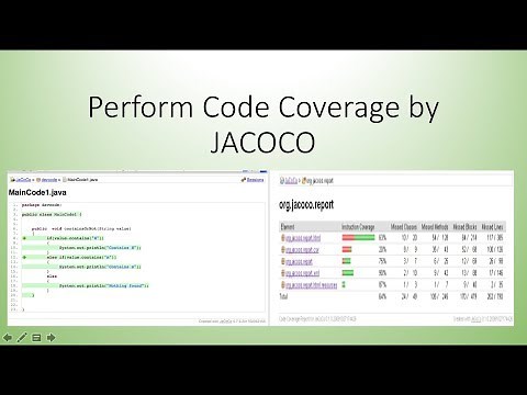 How To Perform Code Coverage By JaCoCo - White Box Testing