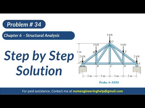 6–34. The Howe truss is subjected to the loading shown.
