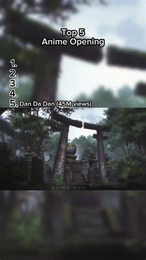 Best Anime Openings of All Time