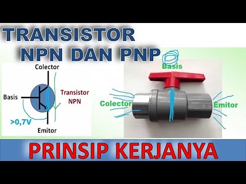 Transistor Working Principle - Analysis of NPN and PNP transistors