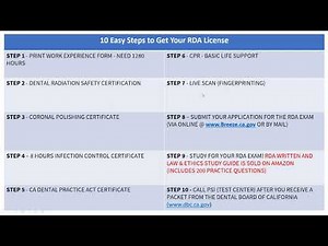 How to pass Registered Dental Assistant RDA exam, how to become registered dental assistant