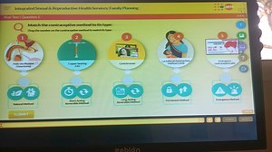 Match the contraceptive method to its type.  Contraceptive Meth... | Filo