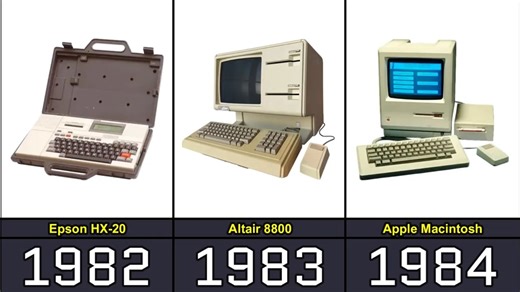 从公元前200年到2025年的计算机发展史