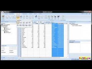 SigmaPlot Radar Graphs