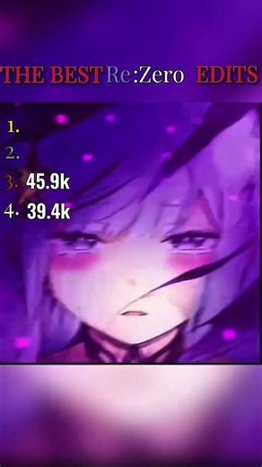 The Re:Zero Edits💥. #anime #edits #rezeroedits #rezeroseason4 #viral
