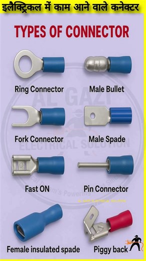 Electrical Connectors Explained | Types of Wire Connectors | Electrical Basics | AL GAZI ELECTRICAL