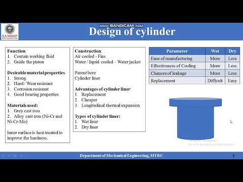 MSD - Lecture 9 - Design of cylinder of an IC Engine