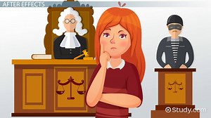 Victimization Consequences, Levels of Impact & Examples - Video | Study.com