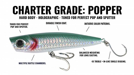 Charter Grade Poppers