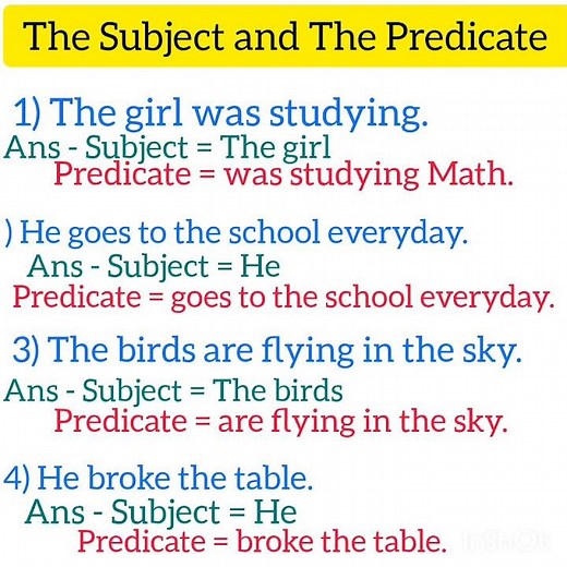 subject and predicate examples