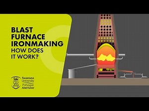How Blast Furnace Ironmaking Works (No Music)