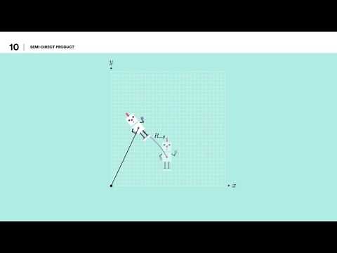 MATHEMATICAL BASICS FOR COMPUTER GRAPHICS