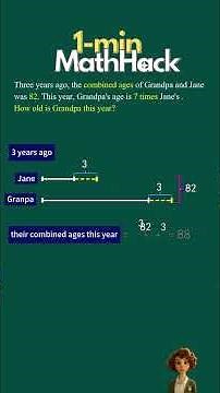 Word Problem Solved Step by Step | Easy Math Explanation #mathhelpers