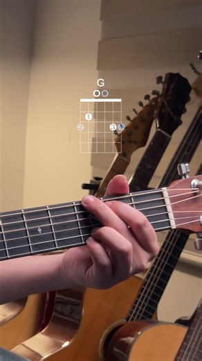 Hotel California Guitar tutorial