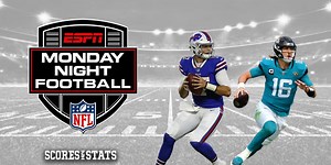 2025-26 NFL Monday Night Football Odds and Predictions