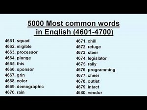 5000 Most common words in English (4601-4700)