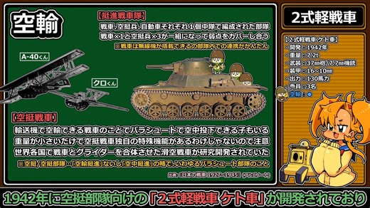 【ゆっくり解説】日本のなんか小さくてかわいい戦車「98式軽戦車 ケニ車/２式軽戦車 ケト車」