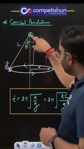 Conical Pendulum Explained Simply! 🔔🌀