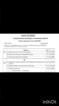 DBMS MODULE 1 BCS403 DATA BASE MANAGEMENT SYSTEM VTU 4th SEM #vtu #engineering