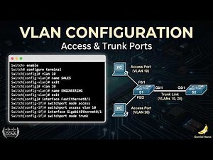 VLAN Part 2 – Access & Trunk Configuration (CLI Demo)