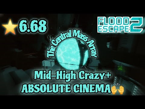 The Central Mass Array...⭐️6.68