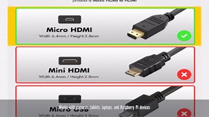 BRENDAZ Micro HDMI to HDMI Cable - 18Gbps High-Speed, 4K@60Hz, HDR- Compatible with GoPro Hero, Raspberry Pi 5, 4, EOS R6 M50, Alpha a7iii Camera to TV Monitor Computer, Video Capture Card. (3-Feet)