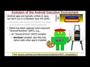 Infrastructure Middleware (Part 2): Android Runtime Execution Environment