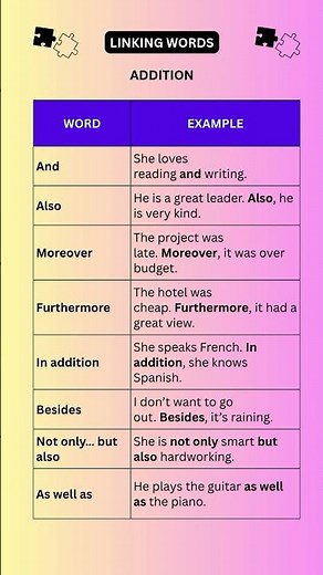 Linking Words Addition | English Vocabulary and Grammar