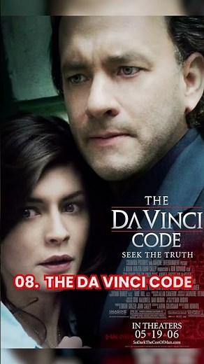 Top 10 Banned Movies in the World 🎬🚫 #top #facts #historicalmyths #gtamyths #top10