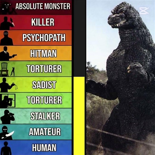 Godzilla edit PT 8 #godzilla #edits
