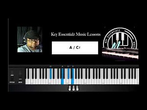 Never Lost - PIANO TUTORIAL
