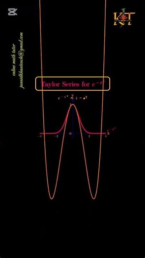 Taylor Series Visualization. #taylorseriesvisualization, #calculusvisualization, #math