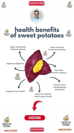 Why You Should Eat Sweet Potatoes Daily #SweetPotato #Superfoods #HealthyEating #NutritionTips