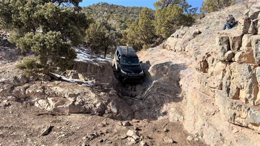 Exploring Off-Road Adventures with Kia