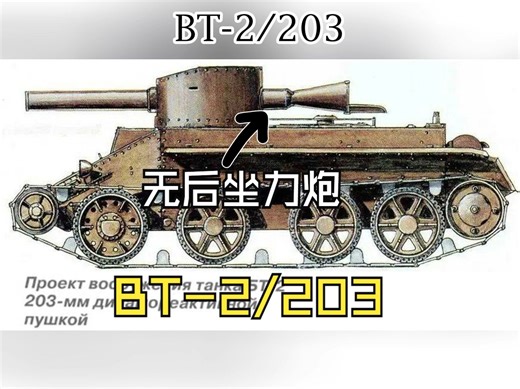 BT但是搬上了无后坐力炮——记BT-2\u002F203快速坦克简史