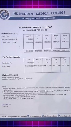 Fee structure of Independent Medical college 2025-26 | Private MBBS & BDS Fee Structure 2025-26