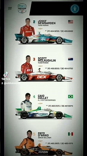 Spring Break! Starting ours off ‪@gparlington‬ Fri, & Sat @Kennandale for car show & Sprint Cars