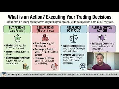 What Are Trading Actions? The Final Building Block of Algo Trading